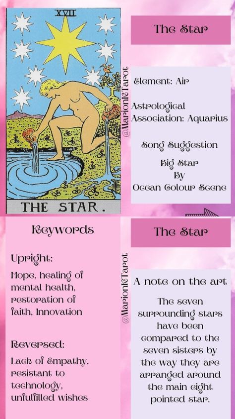 Rider Waite Smith The Star The Star Tarot Meaning, Star Tarot Card Meaning, Tarot Cards Rider Waite, Knight If Wands Tarot Meaning, Rider Waite Smith Tarot Cards, Read Tarot, Smith Waite Tarot Deck, The Star Tarot, Rider Waite Tarot Cards