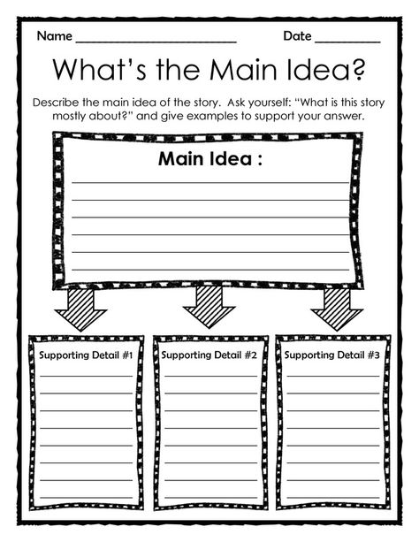 Graphic Organizer: What's the Main Idea? - Add this 3 page download to your reading and writing centers to reinforce finding the main idea within stories, books and texts. This is a great resource that can be used again and again! Reading Main Idea, Teaching Main Idea, Writing Centers, Central Idea, Third Grade Reading, 5th Grade Reading, 4th Grade Reading, Teaching Language Arts, 3rd Grade Reading