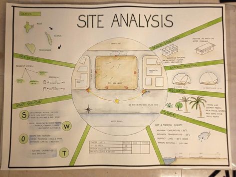 If you want the service, send me a message here, or contact me at the link School Site Analysis Architecture, School Analysis Architecture, Architecture Students Projects, School Site Analysis, Analysis Sheet Architecture, Analysis Site Architecture, Concept Sheet Architecture Student Ideas, Design Sheets Architecture, Site Analysis Sheet Architectural