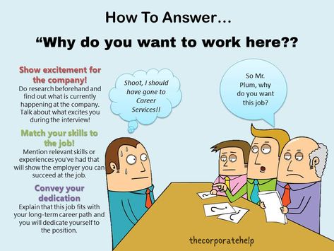 #10 Why do you want to work here? Show them that we know what their job involves (at least as much as we could learn from the job description and company website), and that we��’re excited to be interviewing for this position. Good answer sample: “I’ve been actively searching for jobs since graduating with my Nursing degree.  I’m interested in intensive care and emergency medicine and I’ve seen your hospital mentioned as having one of the best ER’s in the region.  #thecorporatehelp #interview Job Interview Questions, Nursing Degree, Emergency Medicine, Company Website, Best Answer, Intensive Care, Job Description, Interview Questions, Job Interview