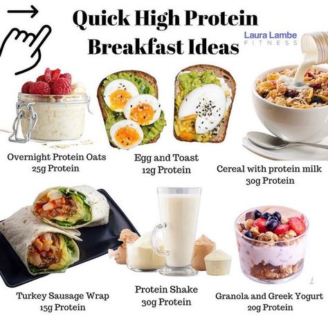 High Protein Full Day Of Meals, High Protein Full Day Of Eating, Breakfast With 20 Grams Of Protein, High Protein Breakfast Quick, High Protein Day Of Eating, 30 Gram Protein Breakfast, What I Eat In A Day High Protein, High Protein Egg Breakfast, 30 Grams Of Protein Breakfast