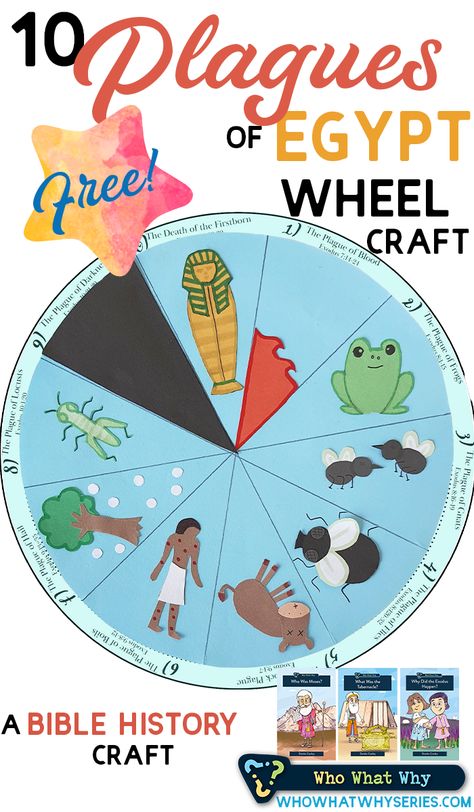 During the Exodus, God taught his people that he is sovereign and our Savior. The 10 Plagues of Egypt kids' wheel craft helps kids remember. 10 Plagues Preschool Activities, Moses And The 10 Plagues Craft, 10 Plagues Of Egypt Printables Free, 10 Plagues Craft, 10 Plagues Of Egypt Craft, Plagues Of Egypt Craft, 10th Plague Of Egypt Craft, The 10 Plagues Of Egypt, 10 Plagues Of Egypt