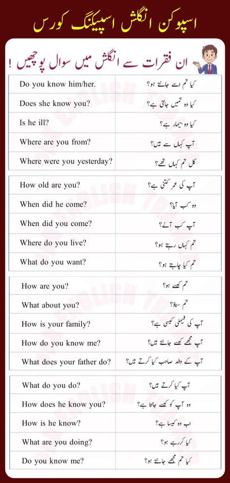 #englishtourdusentences #Englishurdu
#urdutoenglishsentences #urduenglish
#dailyuseEnglishSentences
#englishtourdutranslate #translate #SpokenEnglish #englishspeaking
#urdutoenglishtranslation #translator
#englishtohinditranslate #practice
#PakEnglishTrainer #DailyuseEnglish Urdu To English Translation Sentences, Urdu Writing Practice, English Daily Use Sentences, Ask Me Questions Instagram, Daily Use Sentences, Urdu Writing, Arts Picture, English Everyday, Questions In English