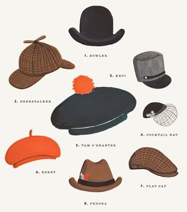 Full House: boys room inspiration Hat Guide, Art Hats, Anna Bond, Fashion Basics, Hat Print, Love Hat, Hat Collection, Moustaches, Card Collection