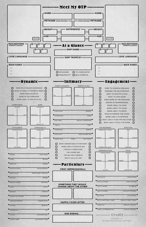 Character Creation Sheet, Character Sheet Writing, Character Chart, Girl Digital Art, Personality Chart, Otp Prompts, About Me Template, Relationship Chart, Character Sheet Template