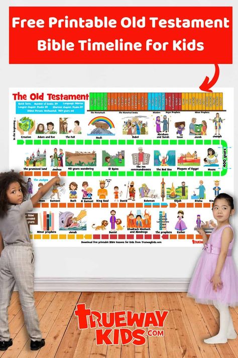 Our free printable Old Testament Bible timeline for kids is perfect for teaching children the history of the Bible. This timeline allows them to easily visualize the history of the Bible from Creation to the time of Christ. Bible History Timeline Free Printable, Bible Stories For Kids Printable, Bible Timelines Free Printable, Bible Timeline Printables, Old Testament Books Of The Bible, New Testament Timeline, Old Testament Timeline, Kids Timeline, Biblical Timeline