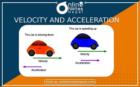 In this chapter velocity and acceleration, it contains the concept of rest and motion, speed and velocity, relative velocity and numerical, etc. Grade 8 Science Notes, Speed And Velocity, Grade 8 Science, Notes Reference, Online Notes, Force And Motion, Science Notes, Class 8, Grade 8