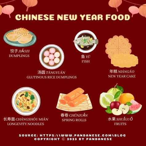 5 Traditional Chinese New Year Party Celebrations To Know Chinese New Years, Chinese Culture Traditional, Chinese New Year Traditional Food, Lunar New Year Traditions, Lunar New Year, Lunar New Year Party Games, How To Celebrate Lunar New Year, Chinese New Year Infographic, Longevity Noodles