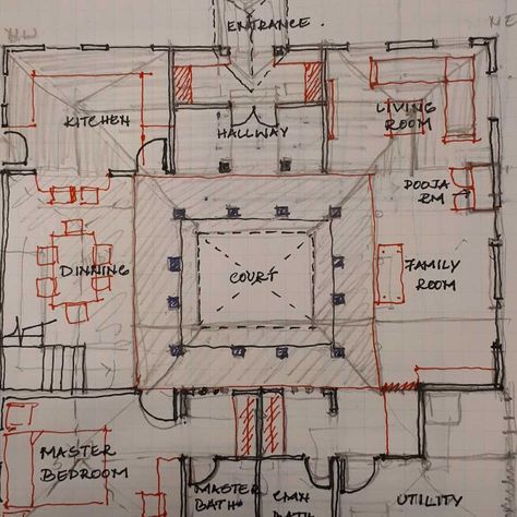 Courtyard House Plans Indian Traditional, Indian Courtyard House Plans, Konkan House Design, Manduva House Plan, Naalukettu House Interior, Naalukettu House Plan, Nalukettu Houses Kerala Plan, Kerala Traditional House Plan, Chettinad House Plan