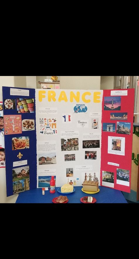 France Poster Board Project, International Day School Ideas, Francophonie Ideas, World Thinking Day France, France Project, France Craft, Travel Theme Classroom, United Nations Day, Geography Project