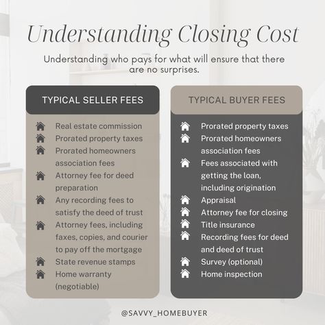 Home Selling Process Infographic, Closing Costs Explained, Closing Costs For Buyer, Clear To Close Real Estate, Real Estate Marketing Quotes, Real Estate Marketing Plan, Real Estate Business Plan, Real Estate Marketing Strategy, House Buying