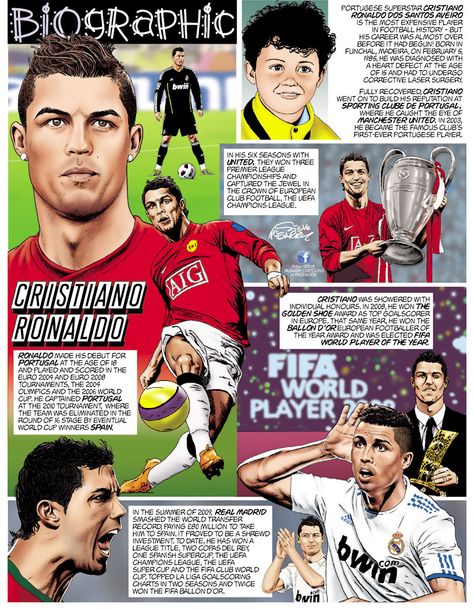 Football Biographics on Behance Ronaldo Poster Vintage, Football Comic Art, Cr7 Poster, Football Comic, Ronaldo Photos, Football Artwork, Football Drawing, Cristino Ronaldo, Football Players Images