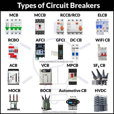 Electrical Wiring Colours, Basic Electrical Engineering, Electrical Engineering Books, Electrical Engineering Projects, Basic Electronic Circuits, Basic Electrical Wiring, Electrical Breakers, Electrical Symbols, Home Electrical Wiring