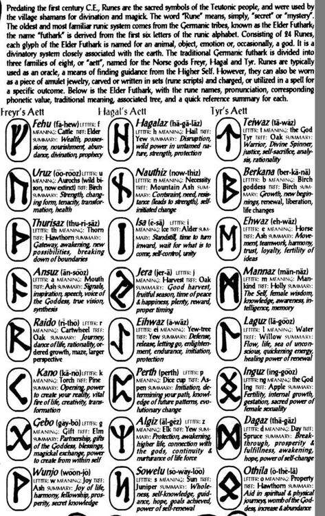 Germanic Runes, Wiccan Runes, Rune Symbols And Meanings, Ancient Crafts, Rune Meanings, Runes Meaning, Celtic Runes, Rune Reading, Divination Runes