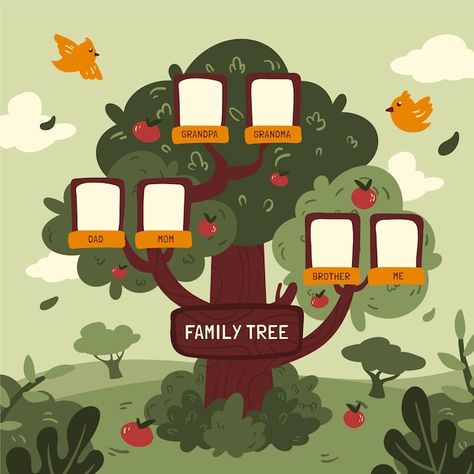 Eleven Stranger Things Drawing, Relationship Diagram, Farm Cartoon, Make A Family Tree, Family Tree Project, Family Tree Template, Bottle Design Packaging, Tree Templates, Free Family Tree