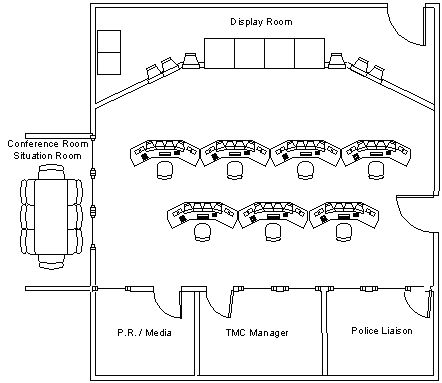 Cctv Control Room Design, Cctv Room Design, Security Room Plan, Control Room Design, Command Center Design, Call Center Design, Hotel Layout, Kaira Looro, Security Room