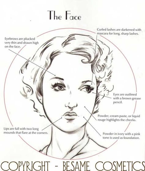 The 1930s Face – 6 Top Make-up tips by Gabriella Hernandez 1930s Makeup, 1950s Makeup, 50s Makeup, 1950s Hairstyles, Besame Cosmetics, Makeup Secret, Guys And Dolls, Stage Makeup, Celebrity Makeup Artist