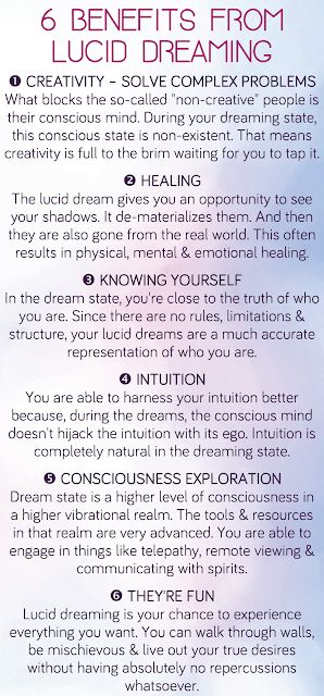 What does lucid dream mean! And Benefits of lucid dreaming. Lucid Dream Meaning, Dream Interpretation Symbols, Lucid Dreaming Tips, Lucid Dreaming Techniques, Control Your Dreams, Meditation For Sleep, Types Of Dreams, Dream Meaning, Dream Recall