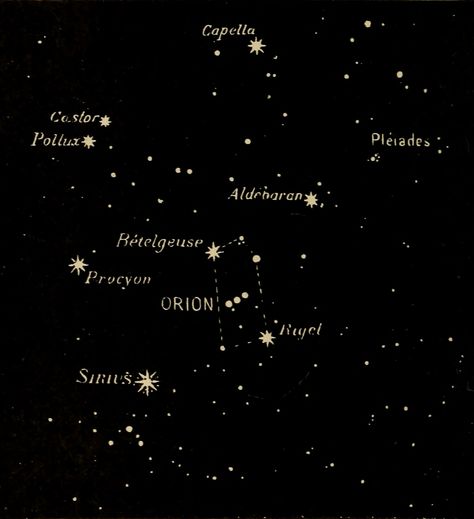 Image discovered by tenderly. Find images and videos about text on We Heart It - the app to get lost in what you love. Star Sirius, Sirius Star, Celestial Sphere, Sky Full Of Stars, Moon Lovers, The Secret History, Pretty Photos, Imagine Dragons, Phone Icon