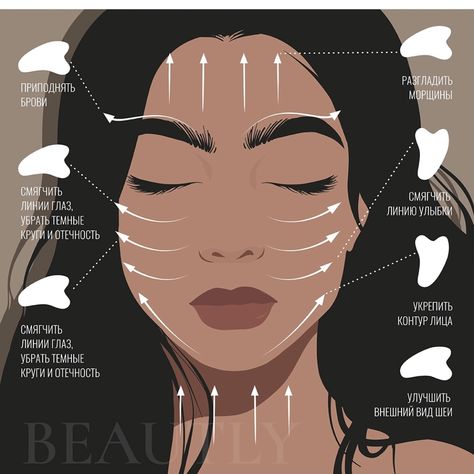 Guasha Face, Proper Skin Care Routine, Facial Routine Skincare, Facial Routines, Natural Face Skin Care, Diy Skin Care Routine, Basic Skin Care Routine, 30s Fashion, Perfect Skin Care Routine