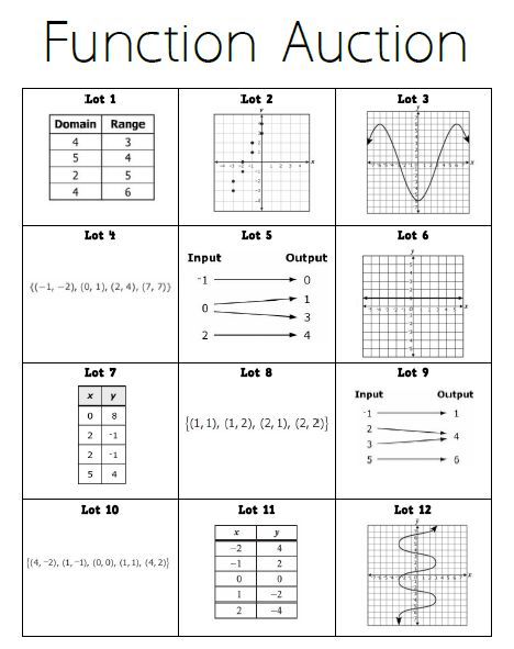 Function Auction | Math = Love Math Functions, Domain And Range, Teaching Algebra, Math 8, School Algebra, Algebra Activities, Systems Of Equations, Maths Algebra, Math Education