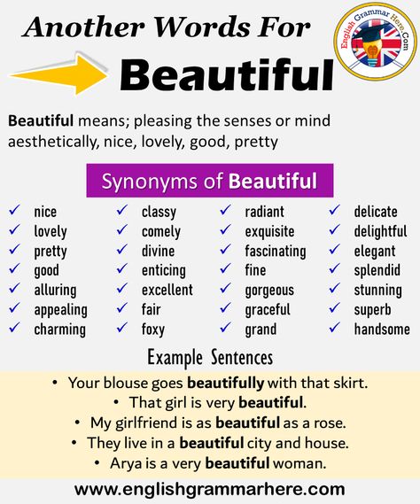 Another Word For Very, Different Words For Beautiful, Another Word For Beautiful, Other Words For Beautiful, Word For Beautiful, Word Association, English Meaning, Words List, Good Vocabulary