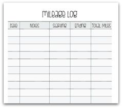 26+ Printable Mileage Log Examples in PDF | Excel | MS Word | Pages | Google Docs | Examples Mileage Tracker Printable, Tracker Printable Free, Blog Business Plan, Mileage Tracker, Schedule Templates, Tracker Printable, Business Mentor, Best Planners, Letter Sample