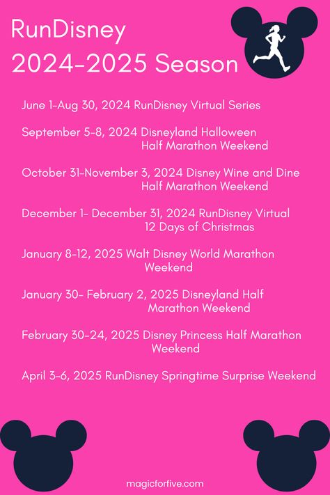 The RunDisney Calendar for 2024-2025 is Here - With Surprises. New races and new dates for RunDisney 2024. Make sure to check all the dates and start planning your races for Walt Disney World and Disneyland. Don't miss out on the magic and fun of RunDisney. Disney Run, Disney Running Outfits, Disneyland Half Marathon, Disney Hacks, Dopey Challenge, Disney Running, Walt Disney World Marathon, Disney Races, Running Outfits