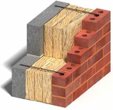 Wall Insulation Diy, Interior Wall Insulation, Diy Insulation, Cavity Wall Insulation, Building Envelope, Brick Laying, Brick Cladding, Cavity Wall, House Roof Design