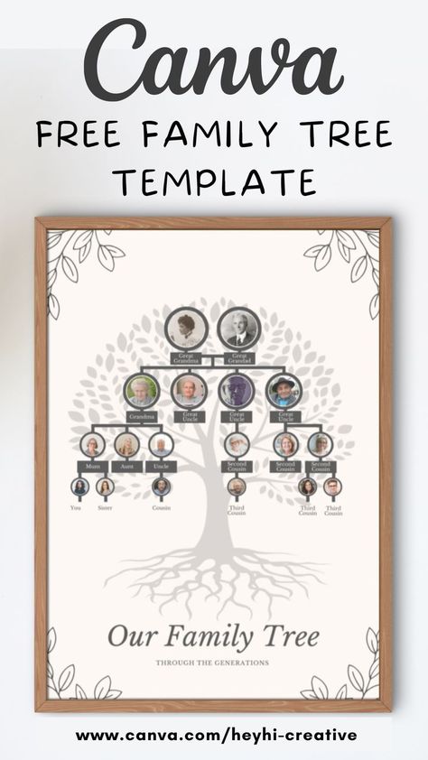 Poster is framed, features grey tree in the background, overlaid family tree with pictures of each person. Line drawing of leaves in each corner of the poster the "family tree". Free Family Tree Template, Simple Photo Frame, Family Tree Printable, Family Tree Poster, Template Free Printable, Tree Template, Tree Poster, Family Tree Genealogy, Family Tree Template