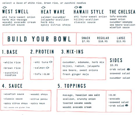 poke bowl inspiration Poke Bowl Menu, Poke Recipe, Salad Menu, Appetizer Party, Menu Design Inspiration, Ahi Poke, Poke Bowls, Avocado Cream, Menu Boards