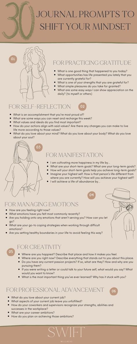 30 Journal Prompts To Shift Your Mindset | Swift Wellness Journal Prompts Challenges, Present Journal Prompts, Innerwork Prompts, Envy Journal Prompts, Beautiful Journal Prompts, Black Women Journal Prompts, Journal Prompts For Physical Health, Journal Prompts For Emotions, Self Sabotaging Journal Prompts