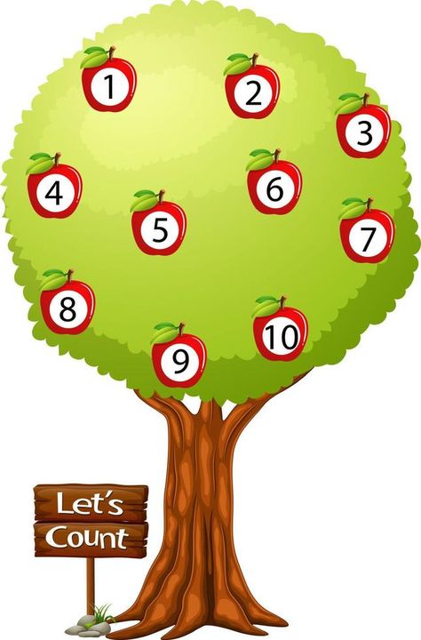 Numbers on apple tree, tree, #Sponsored, #apple, #Numbers, #Ad Tree Template, Family Tree Template, Tree Tree, Apple Tree, Family Tree, Adobe Illustrator, Illustrator, I Hope, 10 Things