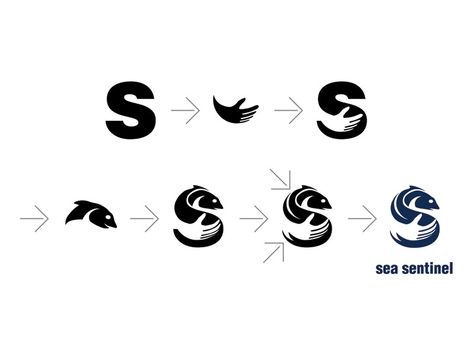 Sea Sentinel Evolution by Peter Vasvari Character Design Process, الفن الرقمي, Inspiration Logo Design, Logo Sketches, Logo Process, Logo Design Process, Fashion Logo Design, Logo Designer, Logo Design Creative