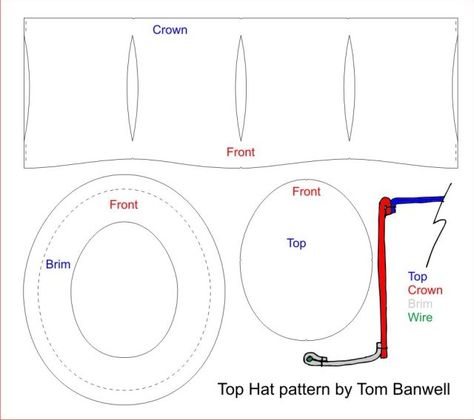 Steampunk Top Hat — Tom Banwell Designs Top Hat Pattern, Halloweenský Makeup, 3d Templates, Leather Top Hat, Steampunk Top, Hat Template, Steampunk Top Hat, Steampunk Leather, Victorian Hats