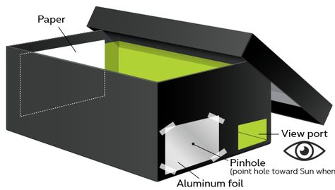 PINHOLE PROJECTOR IN A BOX; A safe way to view the solar eclipse. Solar Eclips, Eclipse Viewer, Solar Eclipse Activity, Eclipse Party, Solar Eclipse 2017, Stem Activity, Kids Class, Library Programs, Library Displays