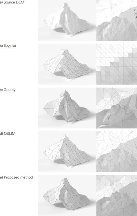 Johann | Papercraft Mountains Paper Mountains, Mountain Paper Craft, How To Make Mountains Out Of Paper, Cardboard Mountains, Origami Mountain, How To Make Mountains For School Project, Geometric Mountain, Origami 3d, Marble Run