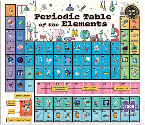 AmazonSmile: Re-Marks Periodic Table Jigsaw Puzzle, 1000-Piece Puzzle for All Ages, Science Jigsaw Puzzle : Toys & Games Element Quiz, Puzzle Night, Big Puzzles, Science Puzzles, Periodic Table Of The Elements, Teaching Chemistry, The Periodic Table, 1000 Piece Jigsaw Puzzles, Bullet Journal Ideas Pages