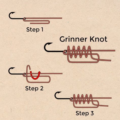 Grinner Knot Perler Art, Fishing Rigs, Fishing Knots, Useful Life Hacks, Crafty Things, Jewelry Creation, Knitting Projects, Life Hacks, Knot