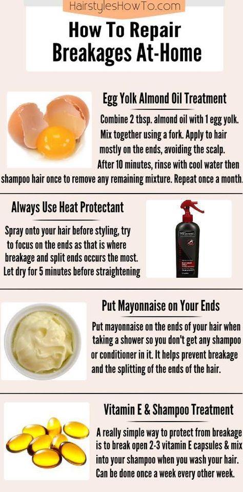 How To Repair Breakages At-Home Egg Yolk Hair Mask, Repair Hair Breakage, Hair Repair Diy, Damaged Hair Diy, Restore Hair Health, Curly Wurly, Split Ends Hair, Hair Repair Treatments, Hair Tricks