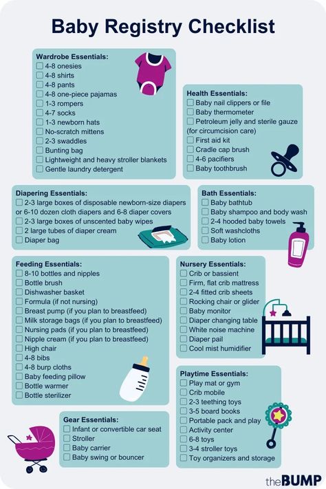 Baby Checklist: 64 Baby Essentials Baby Preparation Checklist, Newborn Baby Shopping, Baby Checklist Newborn, New Baby Checklist, Baby Essential Checklist, Newborn Checklist, Baby Thermometer, Baby Registry Checklist, Registry Checklist