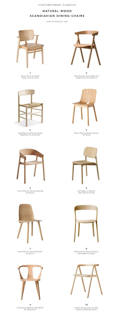 CONTEMPORARY CLASSICS: Scandinavian natural wood dining chairs | My Paradissi Modern Wood Chair, Scandinavian Dining Chairs, Scandinavian Dining, Dining Chair Design, Scandinavian Interior Design, Contemporary Dining Chairs, Wood Interiors, Wood Dining Chairs, Contemporary Interior Design