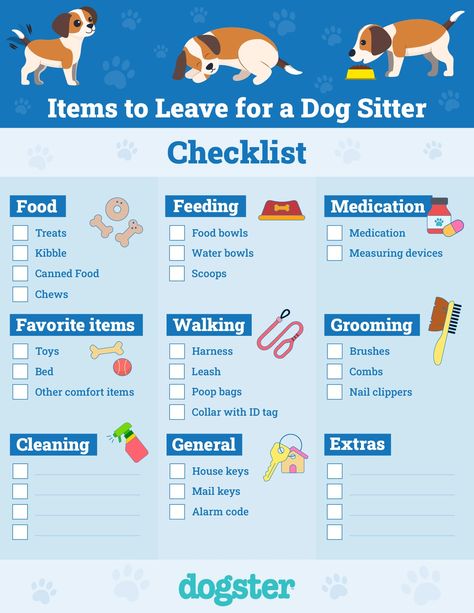 Dog Checklist New, Dog Sitting Checklist, Service Dog Training Checklist, Training A Puppy To Be A Service Dog, Service Dog Tasks, How To Train Your Own Service Dog, Pet Care Business, Service Dog Training, Pet Sitting