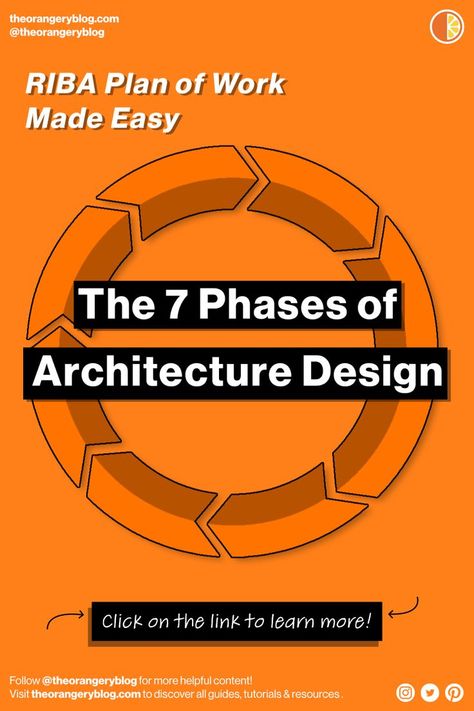 Learn the 7 stages of architecture design, from conceptualisation to construction, ensuring a seamless design process and stunning results. Architecture Design Process, Architecture Drawing Sketchbooks, Architecture Life, Interior Design Process, Architecture Books, Design Theory, Australian Architecture, Architecture Design Concept, Architecture Portfolio