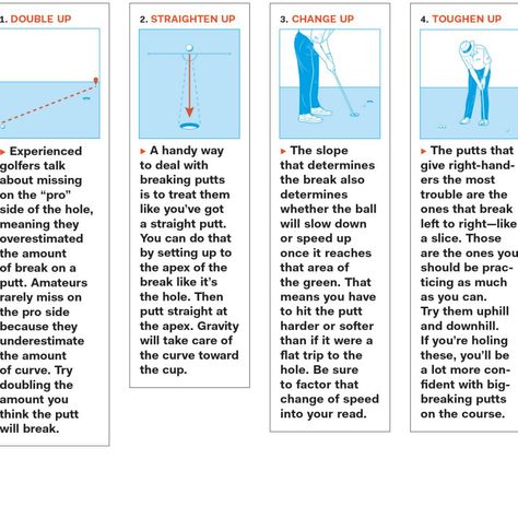 Breaking Bad: How To Curl In More Of The Tough Putts | Instruction | Golf Digest Golf Academy, Golf Digest, Putt Putt, Breaking Bad, Speed Up, You Can Do, Improve Yourself, Meant To Be, Golf