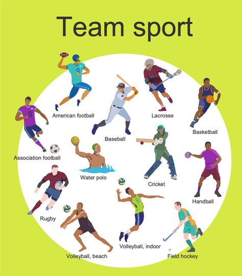 Example 7: Team Sport  This sample shows the most common types of team sports: American football, association football, baseball, basketball, beach volleyball, and indoor volleyball, handball, lacrosse, rugby, cricket, field hockey, and water polo. The team sport is characterized by organizing the individual sportsmen into the opposing teams for participation in some sport, the sports tournament or sports game, amateur or professional. Mens Athletic Fashion, Cricket Field, Sport Psychology, Sport English, List Of Sports, English Knowledge, Indoor Volleyball, Casual Sporty Outfits, Galaxy Wallpapers