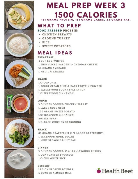 Meal ideas, meal prep and printable! Full Day of Eating 1500 calories with 40% protein, 40% carbs, and 20% fat. Calorie Deficit Meal Plan 1300 Calories, 1500 Calorie Deficit Meal Plan, 1500 Calorie Day Of Eating, How To Eat 1600 Calories A Day, How To Eat 1500 Calories A Day, Diet 1500 Calories Meal Planning, What I Eat In A Day 1600 Calories, Calorie Deficit Meal Plan 1500 Calories Easy, Meal Prep 1500 Calories A Day