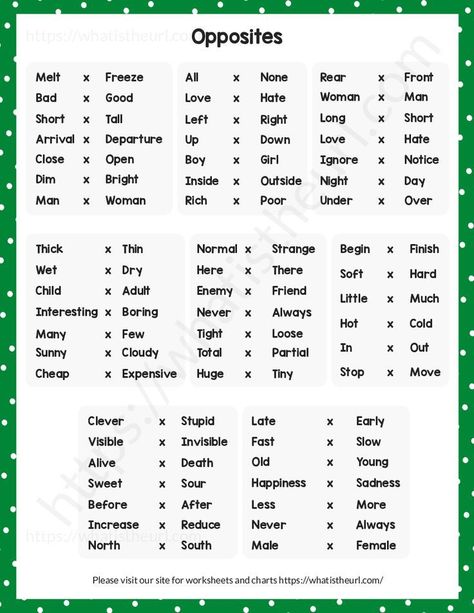 Grammar Tenses Chart, English Grammar Tenses Chart, Opposite Words For Kids, Opposites For Kids, Opposite Words List, Tenses Chart, Grammar Tenses, English Opposite Words, English Grammar Tenses