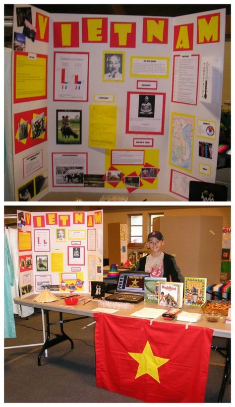 Geography Fair 2010 - Walking by the Way Geography Fair Display, Cultural Fair Ideas, Poster Board Ideas School Project Country, Social Studies Fair Projects Display, Culture Fair Ideas, Booth Ideas For School Fair, Vietnam Decor, Nature Drawing Pictures, Culture Fair