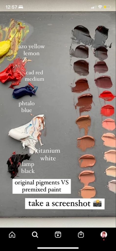 Oil Paint Pallet, Blend Colors Paint, Skintone Palettes, Skin Tones Palette, Jesus Oil Painting, Oil Painting Palette, Portrait Painting Tutorial, Color Mixing Chart Acrylic, Mixing Paint Colors